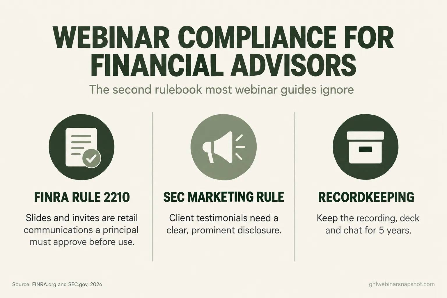 Webinar Compliance for Financial Advisors: FINRA, SEC & the Rules That Bite (2026)