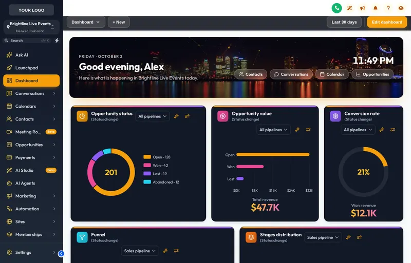 GoHighLevel dashboard with the City Night design: dark photo hero and glowing cards