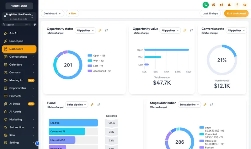 GoHighLevel sub-account dashboard restyled with the Cinematic City theme and Glass UI kit: dark sidebar, amber accents, frosted cards